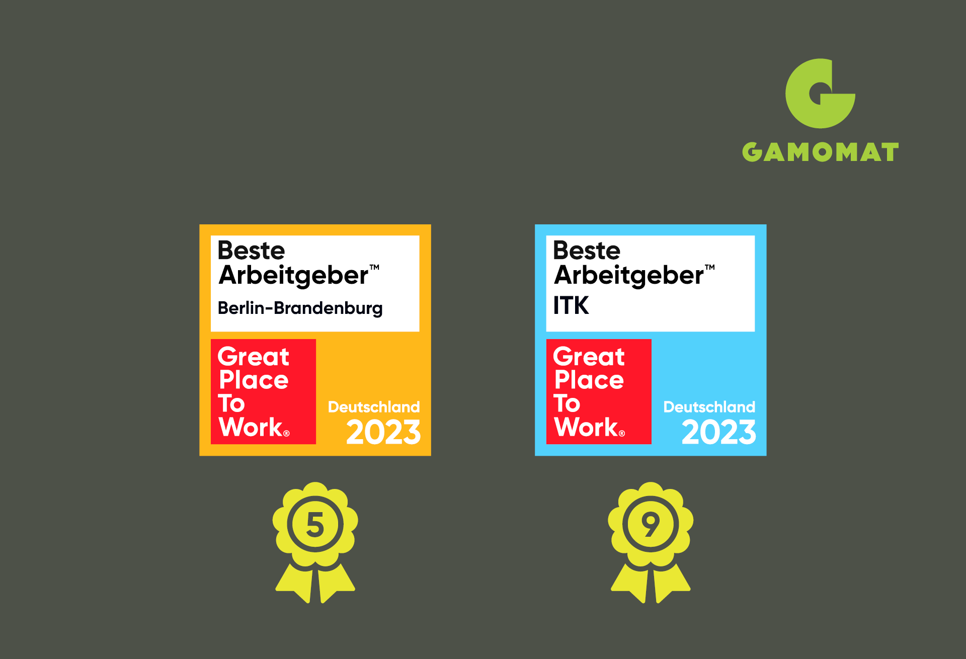 GAMOMAT receives 2023 Great Place to WorkÂ® Best Employer in Berlin-Brandenburg & Best Employers in ITC