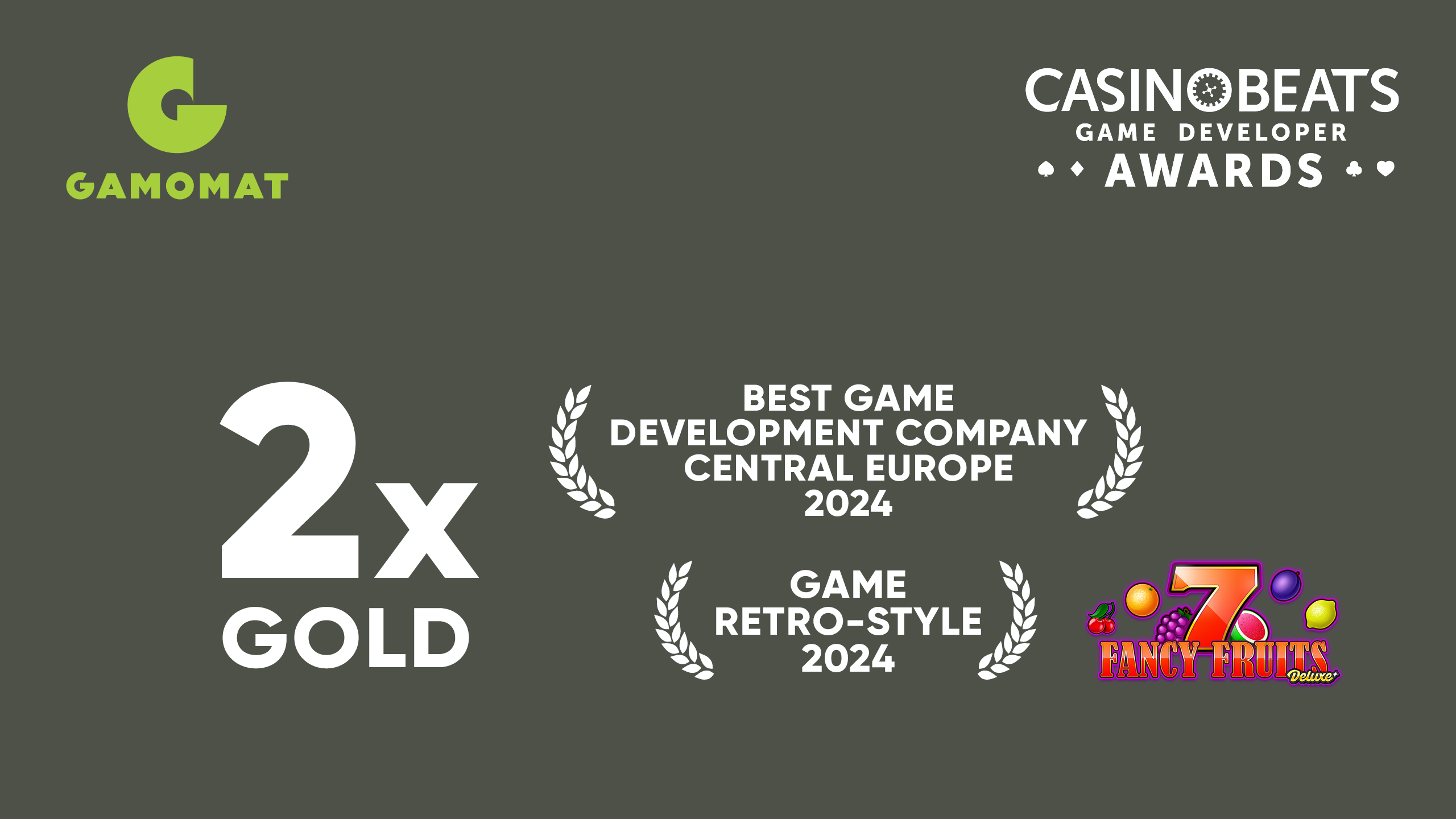 GAMOMAT celebrates double gold at the CasinoBeats Game Developer Awards 2024